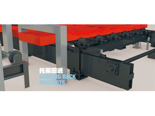 托架回送