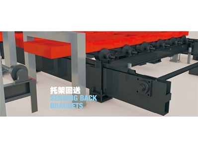 托架回送